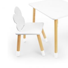 Комплект детской мебели стол и два стула Облачко (Белый/Белый/Береза) в Нижнем Тагиле - nizhniy-tagil.mebel24.online | фото 2
