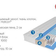 Матрас Scarlet (1600*2000*220) серия HIT в Нижнем Тагиле - nizhniy-tagil.mebel24.online | фото