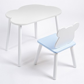 Комплект детский стол ОБЛАЧКО и стул МИШКА ROLTI Baby (белая столешница/голубое сиденье/белые ножки) в Нижнем Тагиле - nizhniy-tagil.mebel24.online | фото