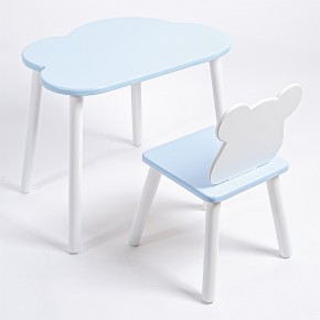 Комплект детский стол ОБЛАЧКО и стул МИШКА ROLTI Baby (голубая столешница/голубое сиденье/белые ножки) в Нижнем Тагиле - nizhniy-tagil.mebel24.online | фото