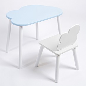 Комплект детский стол ОБЛАЧКО и стул ОБЛАЧКО ROLTI Baby (голубая столешница/белое сиденье/белые ножки) в Нижнем Тагиле - nizhniy-tagil.mebel24.online | фото