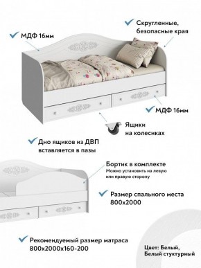 Кровать Ассоль АС-10 в Нижнем Тагиле - nizhniy-tagil.mebel24.online | фото 5