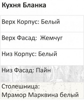 Кухонный гарнитур Бланка 1800 (Стол. 26мм) в Нижнем Тагиле - nizhniy-tagil.mebel24.online | фото 3