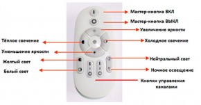 Подвесной светильник Favourite Hexagon 2103-14P в Нижнем Тагиле - nizhniy-tagil.mebel24.online | фото 3