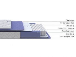 PROxSON Матрас Active F (Ткань Трикотаж Эко) 120x200 в Нижнем Тагиле - nizhniy-tagil.mebel24.online | фото 2
