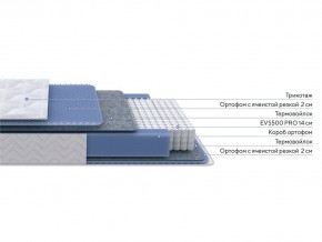 PROxSON Матрас Active M Roll (Ткань Трикотаж Эко) 80x195 в Нижнем Тагиле - nizhniy-tagil.mebel24.online | фото 2
