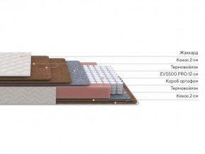 PROxSON Матрас Base F (Ткань Синтетический жаккард) 160x195 в Нижнем Тагиле - nizhniy-tagil.mebel24.online | фото 2