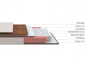 PROxSON Матрас Base M Roll (Ткань Синтетический жаккард) 120x200 в Нижнем Тагиле - nizhniy-tagil.mebel24.online | фото 2