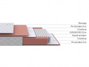 PROxSON Матрас Base M (Ткань Синтетический жаккард) 120x195 в Нижнем Тагиле - nizhniy-tagil.mebel24.online | фото 2