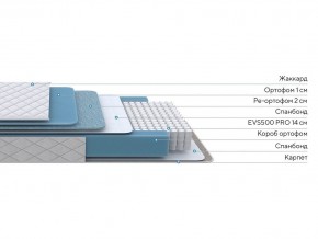 PROxSON Матрас FIRST 500 Flat M (Ткань Синтетический жаккард) 120x190 в Нижнем Тагиле - nizhniy-tagil.mebel24.online | фото 2