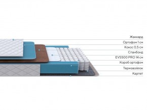 PROxSON Матрас FIRST Cocos Flat M (Ткань Синтетический жаккард) 140x195 в Нижнем Тагиле - nizhniy-tagil.mebel24.online | фото 2