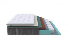 PROxSON Матрас Glory Firm (Трикотаж Prestige Steel) 200x200 в Нижнем Тагиле - nizhniy-tagil.mebel24.online | фото 2