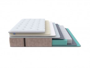 PROxSON Матрас Glory Soft (Трикотаж Prestige Latte) 180x210 в Нижнем Тагиле - nizhniy-tagil.mebel24.online | фото 1