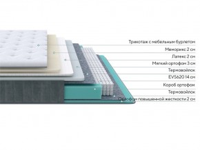 PROxSON Матрас Glory Soft (Трикотаж Prestige Latte) 180x210 в Нижнем Тагиле - nizhniy-tagil.mebel24.online | фото 2