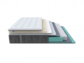 PROxSON Матрас Glory Soft (Трикотаж Prestige Steel) 160x195 в Нижнем Тагиле - nizhniy-tagil.mebel24.online | фото 1