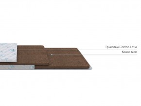 PROxSON Матрас Львенок (Cotton Little PROSON) 80x190 в Нижнем Тагиле - nizhniy-tagil.mebel24.online | фото 2