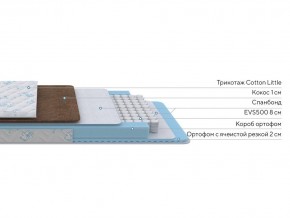 PROxSON Матрас Медвежонок (Cotton Little PROSON) 70x170 в Нижнем Тагиле - nizhniy-tagil.mebel24.online | фото 2