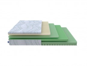 PROxSON Матрас Motion Memo Flex S (Motion Dream) 180x195 в Нижнем Тагиле - nizhniy-tagil.mebel24.online | фото 1