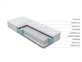 PROxSON Матрас Orto Feel (Multiwave) 90x195 в Нижнем Тагиле - nizhniy-tagil.mebel24.online | фото 2
