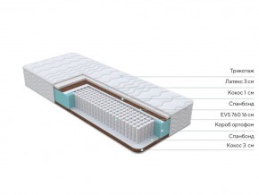PROxSON Матрас Orto Medic (Multiwave) 140x190 в Нижнем Тагиле - nizhniy-tagil.mebel24.online | фото 2