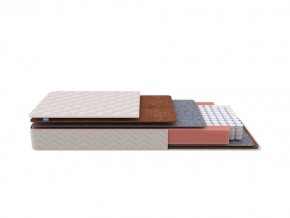PROxSON Матрас Standart F Roll (Ткань Синтетический жаккард) 160x200 в Нижнем Тагиле - nizhniy-tagil.mebel24.online | фото 1