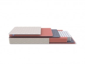 PROxSON Матрас Standart M Roll (Ткань Жаккард) 120x200 в Нижнем Тагиле - nizhniy-tagil.mebel24.online | фото 1