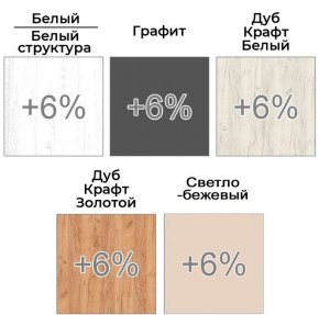 Шкаф-купе ХИТ 22-4-14-55 (420) в Нижнем Тагиле - nizhniy-tagil.mebel24.online | фото 5