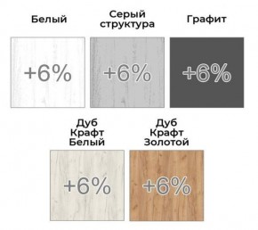 Шкаф-купе ХИТ 22-4-18-888 (420) в Нижнем Тагиле - nizhniy-tagil.mebel24.online | фото 4