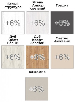 Шкаф-купе ХИТ-У-L-22-64-55 в Нижнем Тагиле - nizhniy-tagil.mebel24.online | фото 5