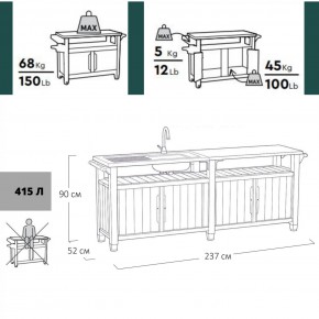 Столик для барбекю 415 Л (Unity Chef 415 L) графит в Нижнем Тагиле - nizhniy-tagil.mebel24.online | фото 2