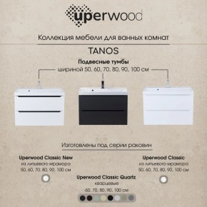 Тумба под раковину Uperwood Tanos 80 см, подвесная, белая матовая в Нижнем Тагиле - nizhniy-tagil.mebel24.online | фото 9